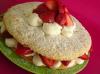 food image